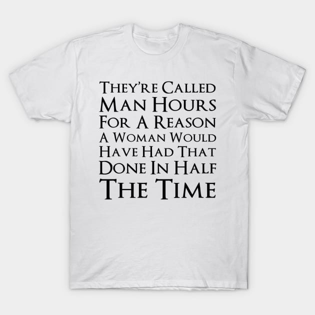 Why Are They Called Man Hours T-Shirt by FirstTees